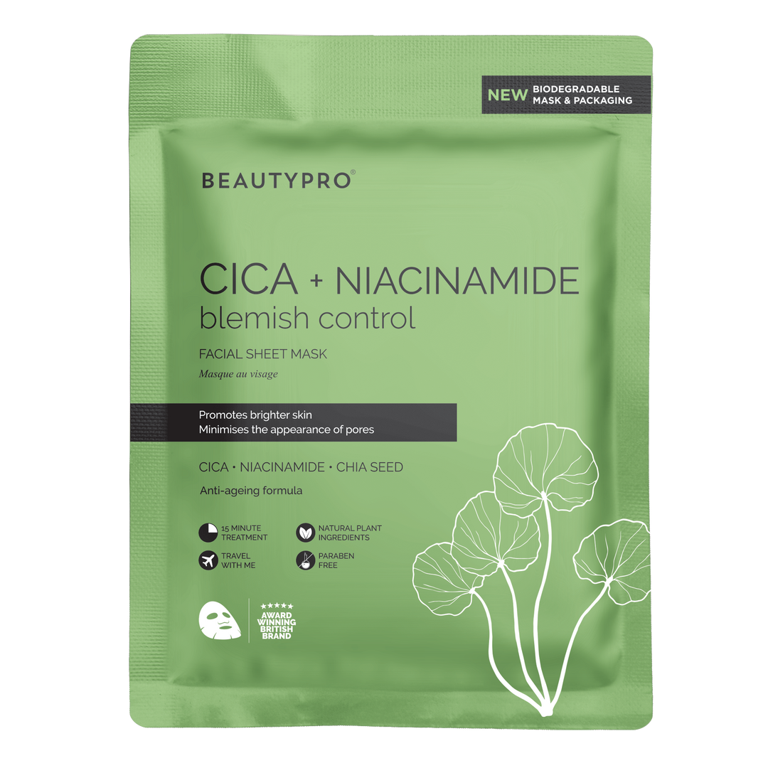 BeautyPro Cica & Niacinamide Blemish Control